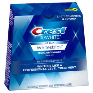 Over-The-Counter Whitening Strips